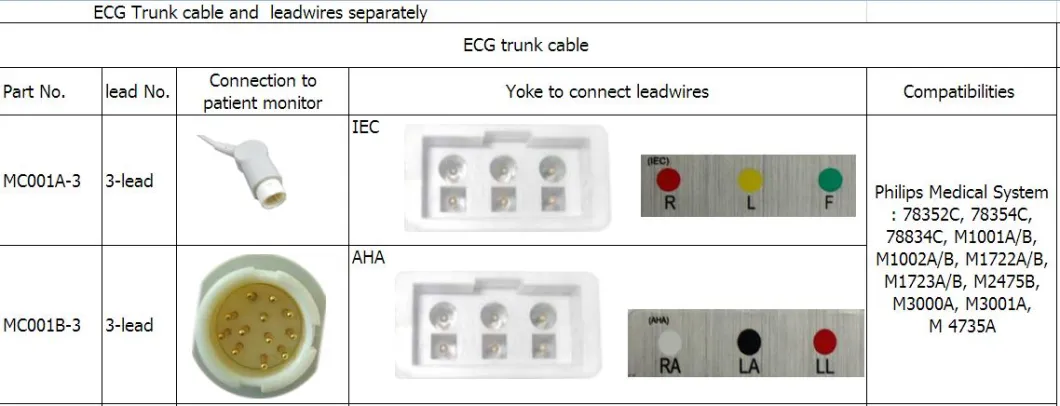 Cables de conexión a presión AHA de 3 conductores compatibles con Philips Medical M1605A