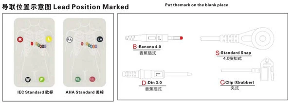 Cable calefactor Medex de 18 derivaciones compatible
